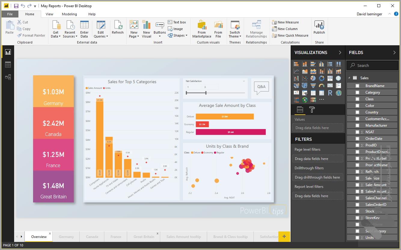 Power Bi